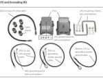 Cambium LPU and Grounding Kit