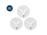 MikroTik LHG 5 Tripack 24.5dBi PtP CPE