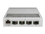 MikroTik FiberBox Plus with RouterOS L5 License