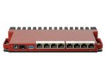 MikroTik 8 Gigabit 1x2.5Gbps SFP+ Dual Core Router | L009UiGS-RM