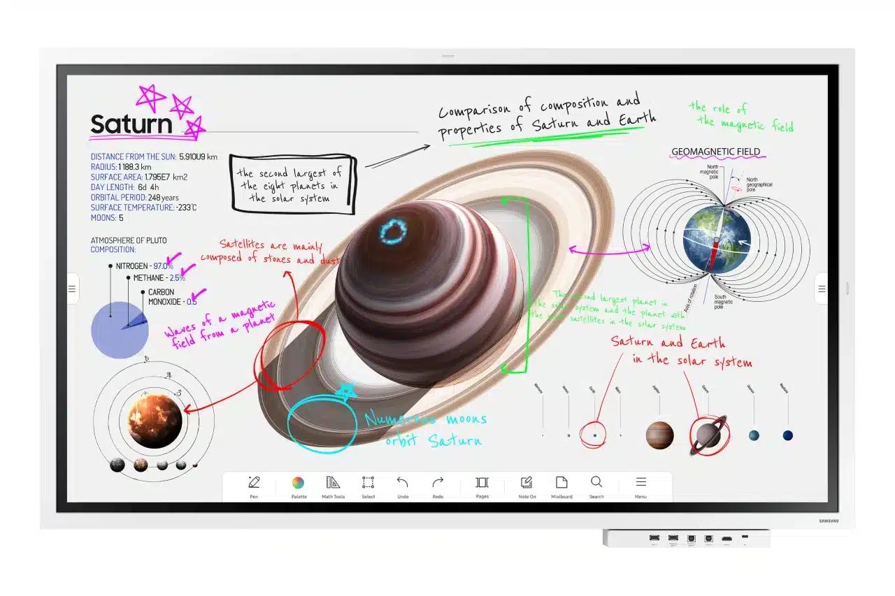 Samsung 55″ Flip Pro 4K UHD Interactive Display