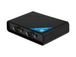 Sunix DPKS02H00 Dock Mode Ethernet enabled 2-port RS-232 Port Replicator