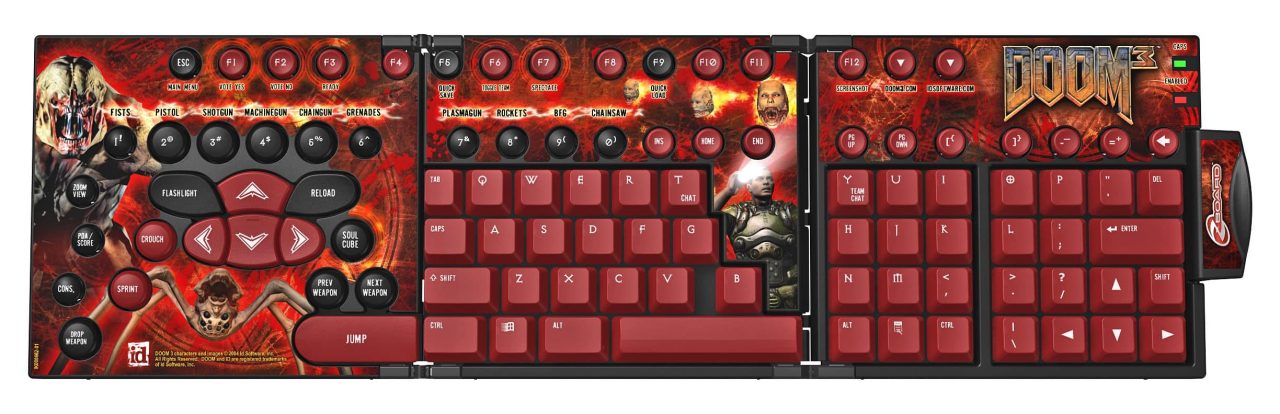 ZBoard Template for Keyset DooM3