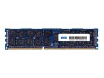 OWC Mac 16GB 1866Mhz DDR3 ECC Desktop Memory