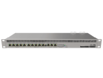 MikroTik Desktop Router with 13 Gb Ports