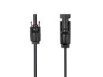 Huawei GIMO1C2 Oil Eng IF Module 4G Coms