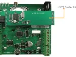 Hyyp Dialler Interface
