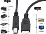 UniQue USB Printer cable