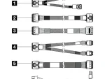 ThinkSystem SR650 V3 2.5'' Chassis Front BP1 SAS/SATA Cable Kit