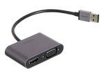 UGreen CM449 USB-A to HDMI + VGA 1080P Display Adapter