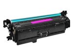 Toner for HP 201A CF400A Canon 045 Yellow