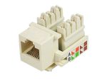 CAT5e Keystone Jack