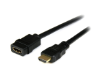 HDMI Cable 20 Meter