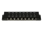 8-Port Passive PoE Injector