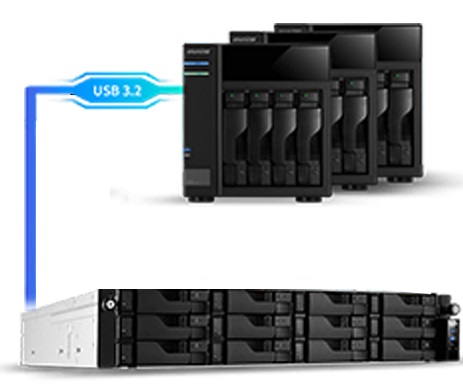 Asustor Lockerstor 12RD AS6512RD - 12 Bay NAS|Quad-Core 2.1GHz CPU| 2.5GbE Port, 8GB RAM DDR4| 2U Rackmount Server